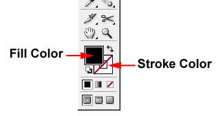 Illustrator Form Tut - Fill & Stroke Colors in Tools Menu Illustrator Form Tut - Fill & Stroke Colors in Tools Menu