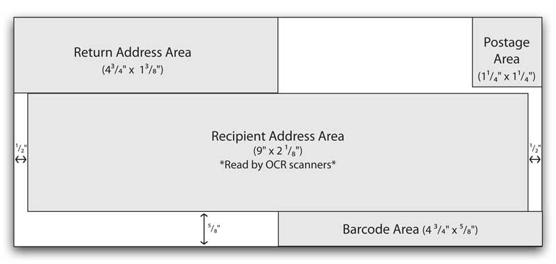 Envelope Address Template Word from www.printit4less.com