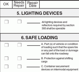lighting&safe