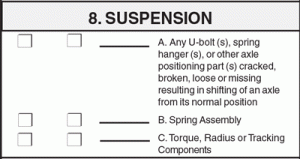 suspension